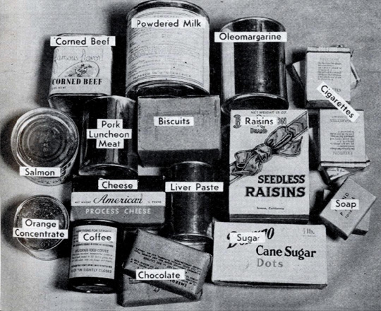 Typical contents of a U.S. Red Cross Food Parcel