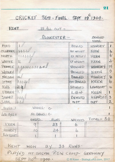 Scorecard from a Cricket Match in North Compound, Stalag Luft III